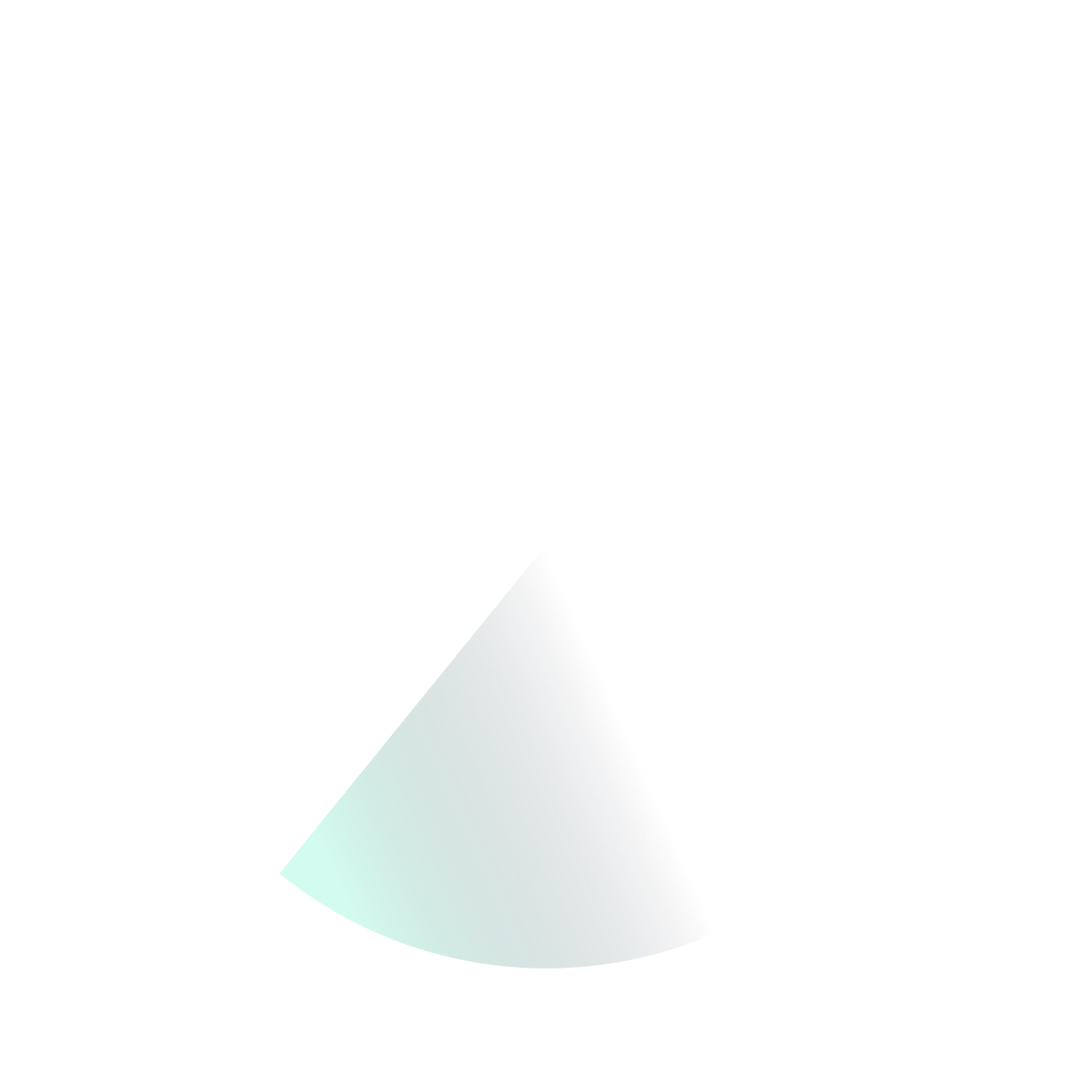 industry